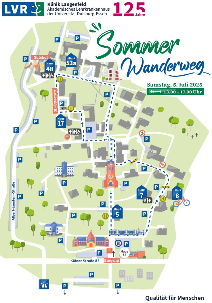 Wanderkarte Sommerwanderweg 2025